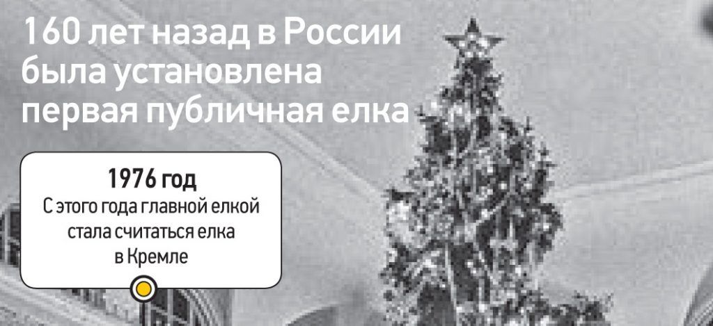 Превью инфографики