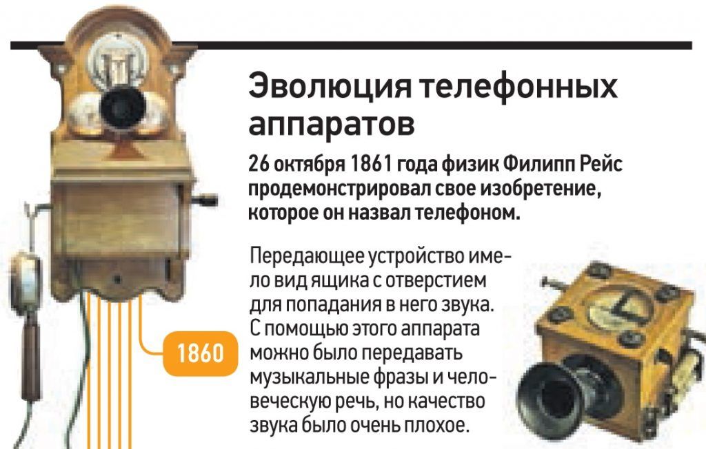 Превью инфографики