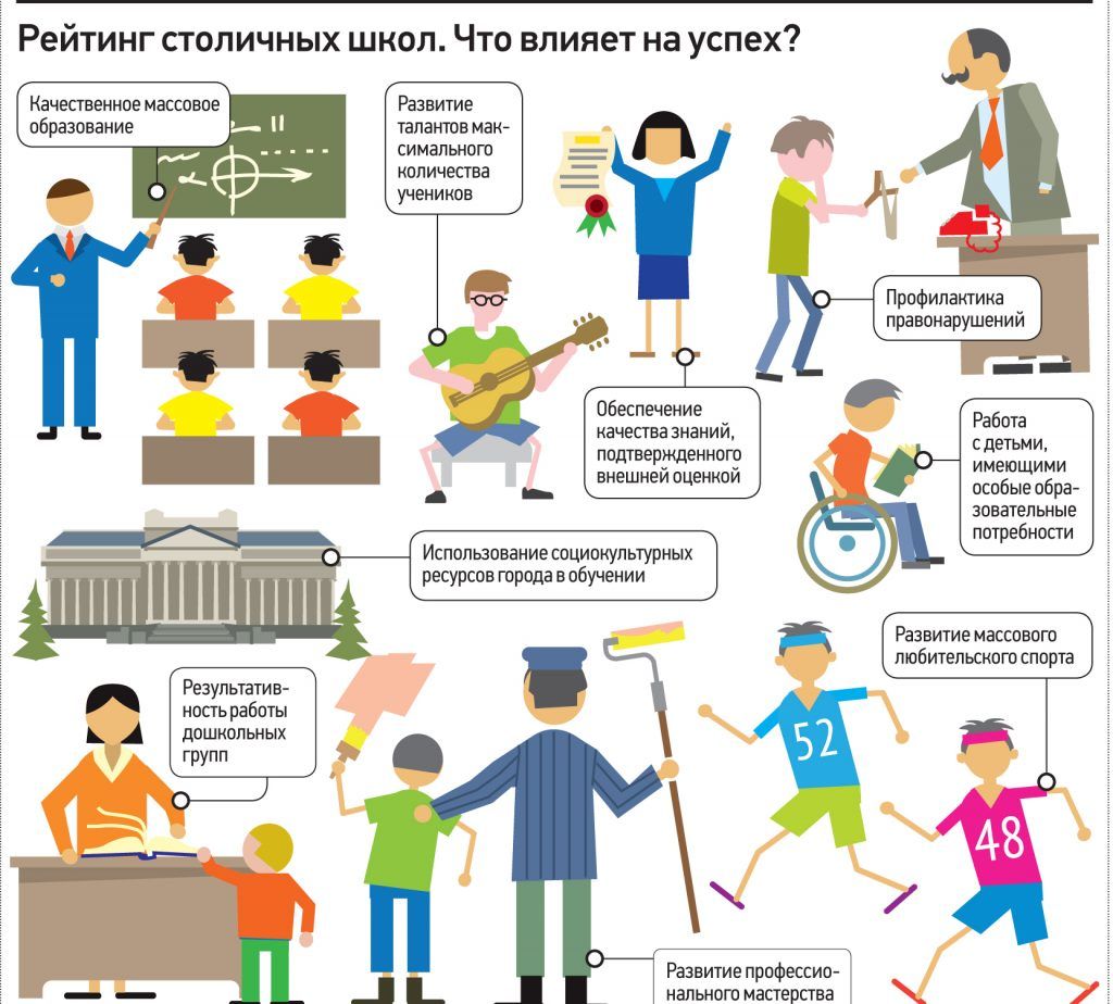 Превью инфографики