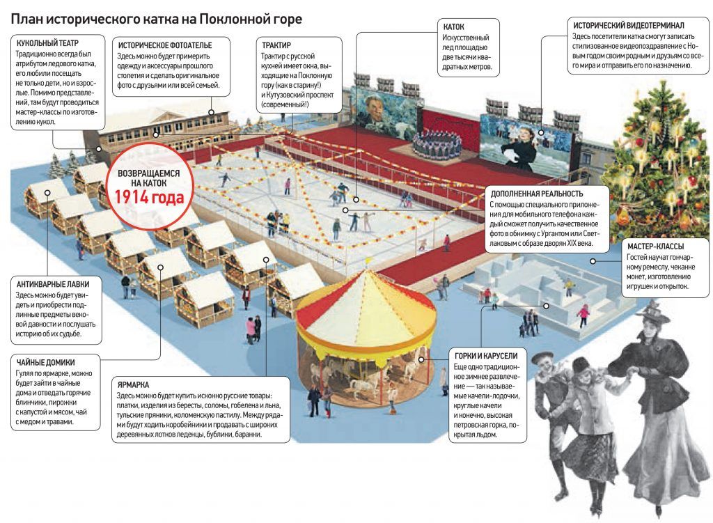 Превью инфографики