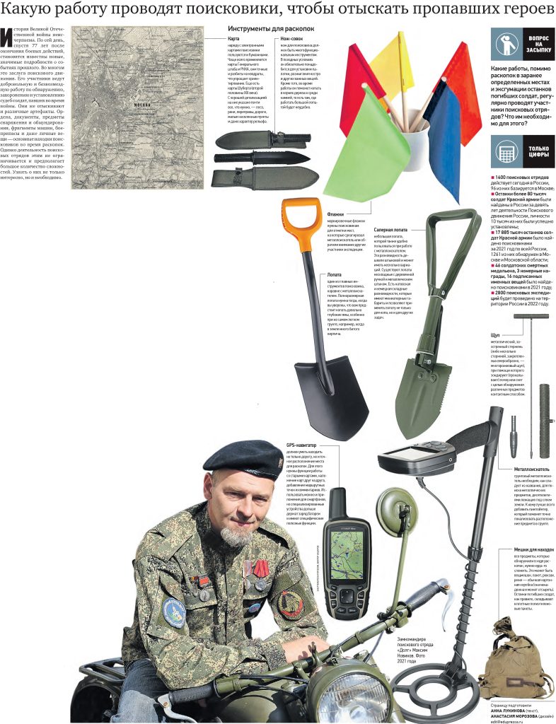 Автор: Анастасия Морозова