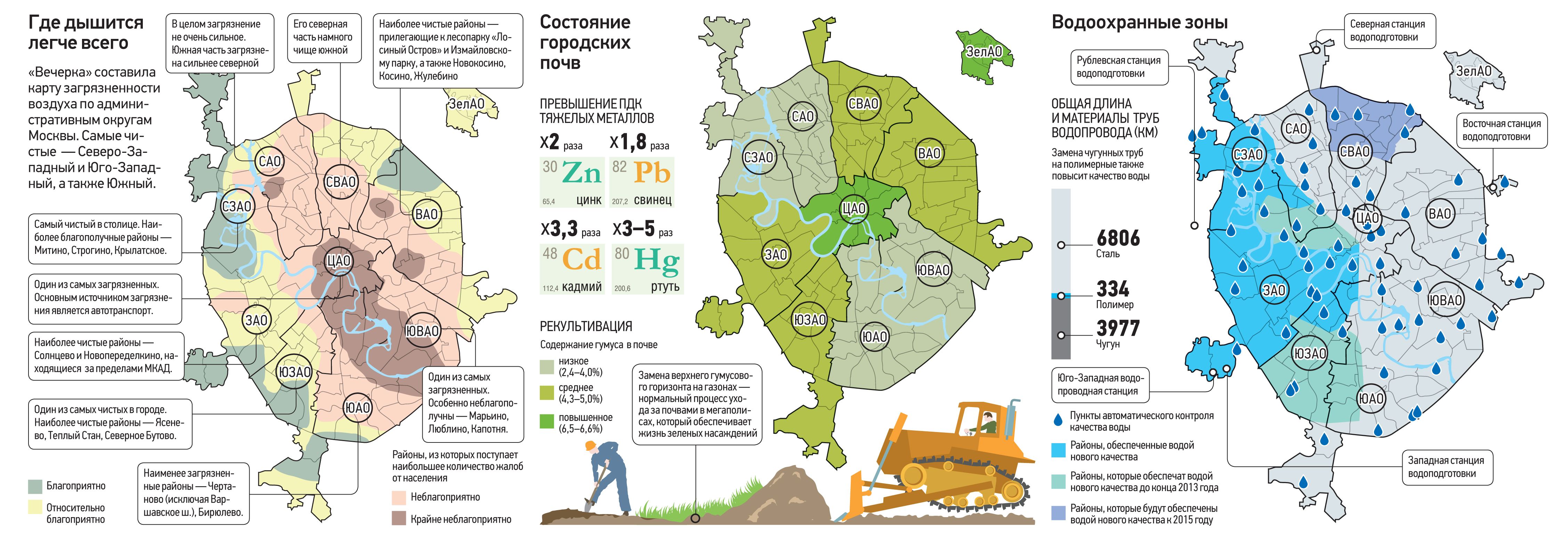 Уровень воздуха в москве. Карта загрязненности воздуха Москвы. Карта загрязнения атмосферного воздуха Москвы. Карта экологического загрязнения Москвы. Карта загрязнения Москвы 2021.