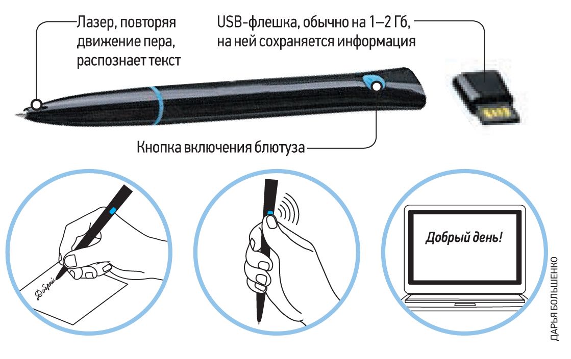 Ручка на столе перевести на английский